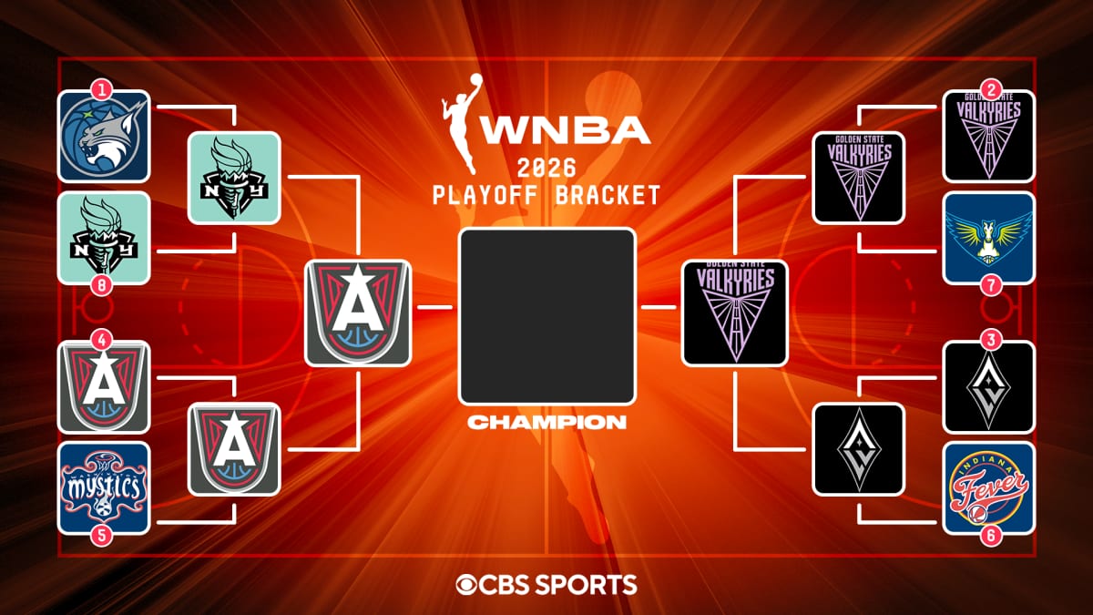 Finala WNBA 2026: Dream și Valkyries, program modificat pentru meciurile din State Farm Arena