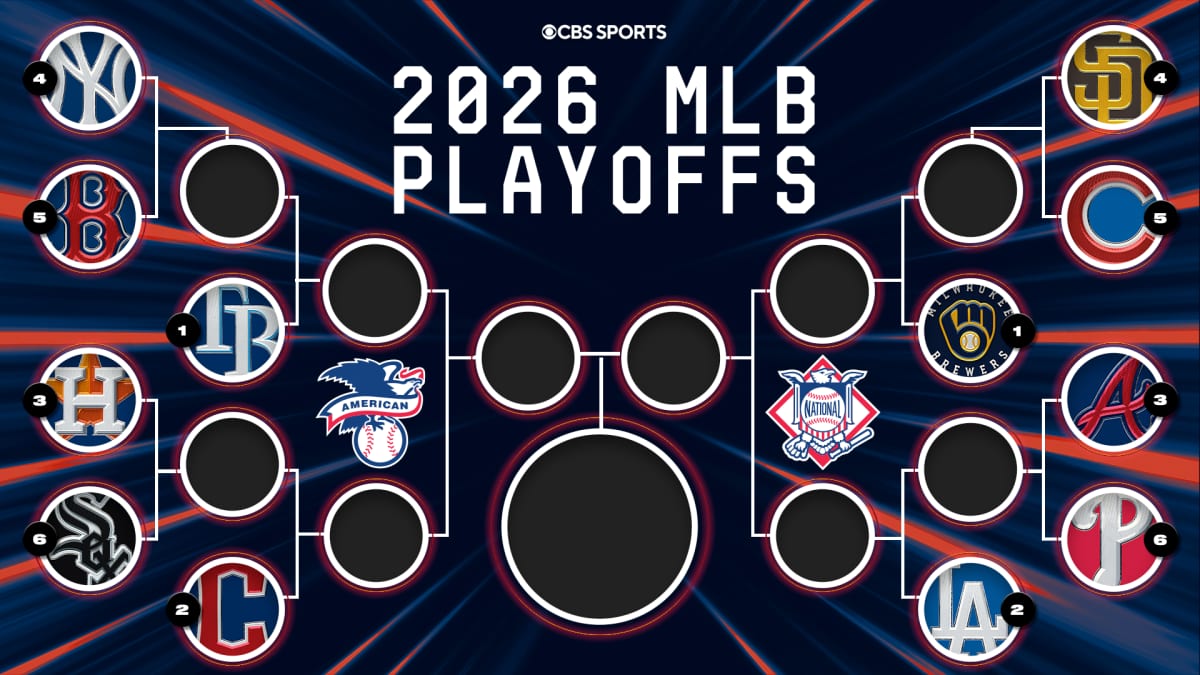 Playoff-urile MLB 2026: program, rezultate și cum să urmărești meciurile